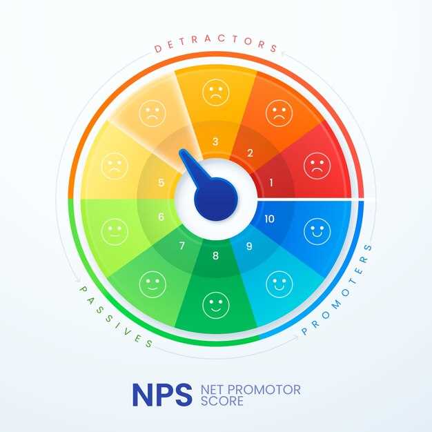 Реакция на поведение противника