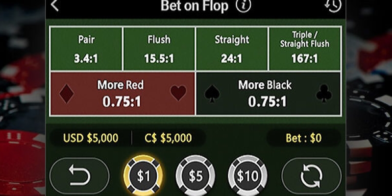 Bet on Flop — новая функция в PokerOK со ставками на текстуру флопа