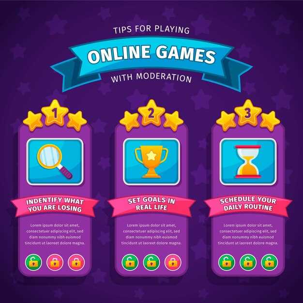 Популярные игровые платформы 2023: что о них говорят пользователи
